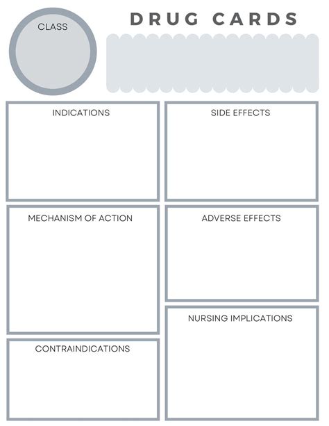 Pharmacologydrug Template Etsy