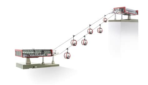 Cable Car D Line Kohlmaisbahn 6 Omega V 187 Lemke
