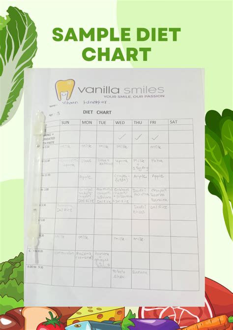 Diet Counseling Diet Chart In Pune Vanilla Smiles Dental Clinic