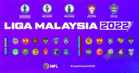 Keputusan Perlawanan Liga Super 2017 RaymondtaroGiles