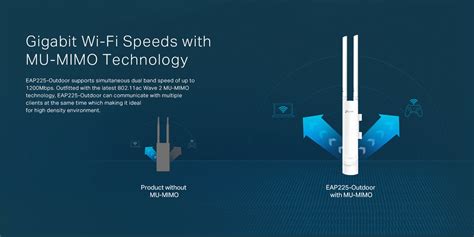 Review For The TP Link Omada AC1200 EAP225