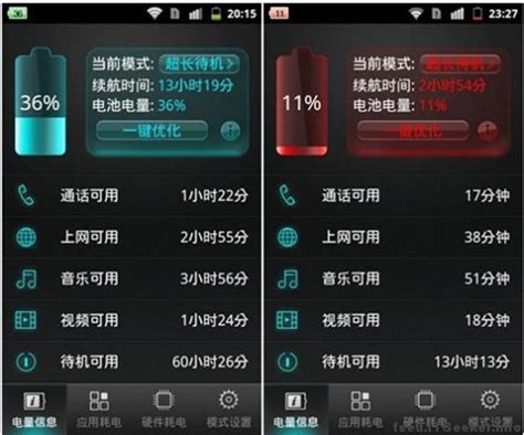 Android手机省电配置方法大放送 Itgeeker技术奇客