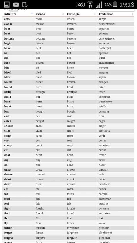 Lista De Verbos Irregulares En Ingles Y Espa Ol Presente Pasado Y Hot 22770 Hot Sex Picture