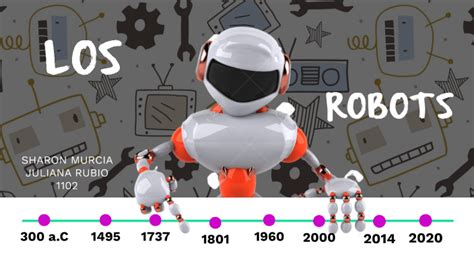 Linea Del Tiempo De Los Robots By Juliana Rubio Sanchez On Prezi