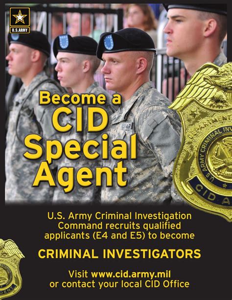 Army Cid Salary » Top Defense Systems