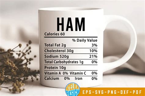 Ham Nutrition Facts Svg Graphic by Atelier Design · Creative Fabrica