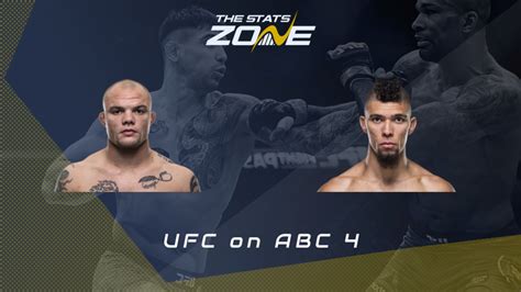 Mma Preview Anthony Smith Vs Johnny Walker At Ufc On Abc The