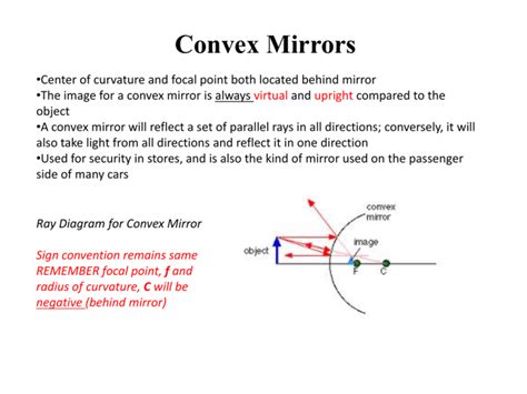 Convex Mirrors