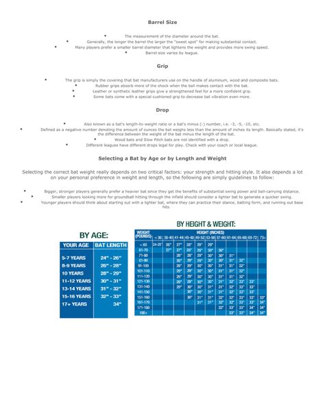 Baseball/Softball Bat & Glove Size Chart - Grey and Green Download ...