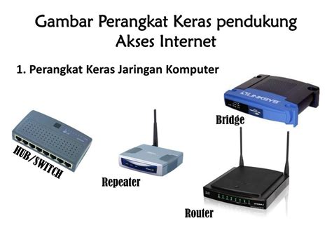 PPT Perangkat Keras Akses Internet PowerPoint Presentation Free