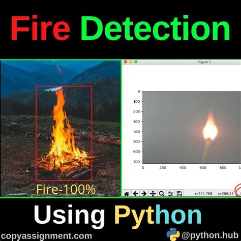 Python Helper On Instagram Fire Detection Using Python Get Python