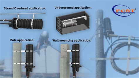 Ip68 Underground Install Fiber Optic Splice Closure News Fiber Cable