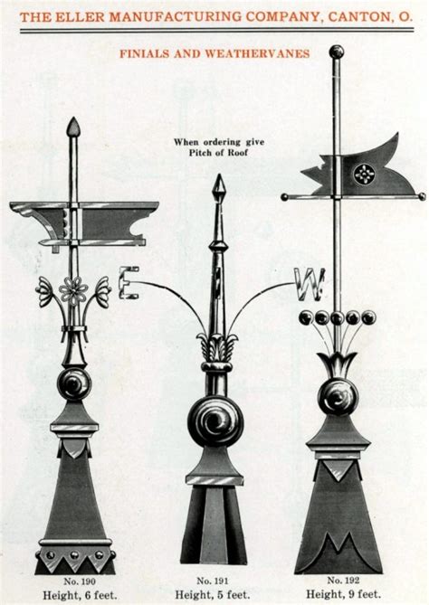 Vintage Weathervanes 60 Examples Of Early American Decorative