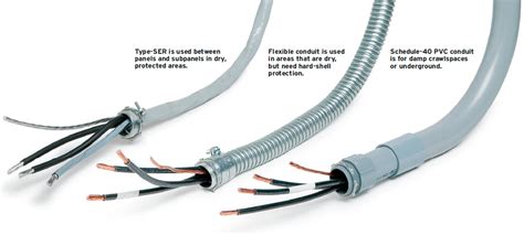 Cable And Conduit Fine Homebuilding