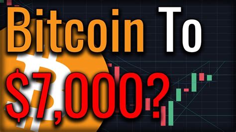 Bitcoin Rally Will Bitcoin Continue Its Rally In July YouTube