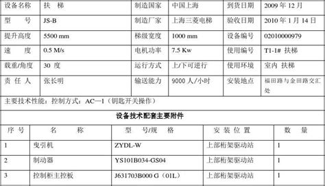 电梯设备台帐表裙楼扶梯word文档在线阅读与下载无忧文档