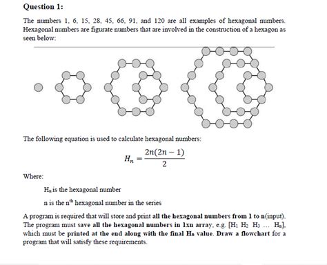 Solved Question 1: The numbers 1, 6, 15, 28, 45, 66, 91, and | Chegg.com