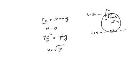 Solved A Small Mass M Slides Without Friction Along The Looped