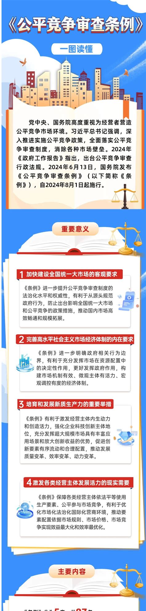 一图读懂 《公平竞争审查条例》 寻乌县信息公开