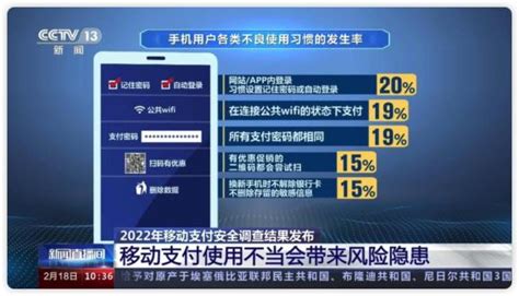 【反诈攻势】哪些不良移动支付习惯让你容易受骗？澎湃号·政务澎湃新闻 The Paper