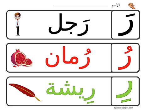 Arabic Alphabet for Kids: Learning the Letter Raa