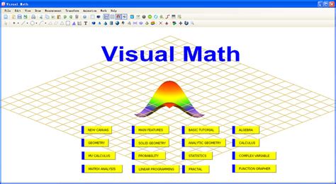 Linear Programming Software 5 Best To Use In 2024