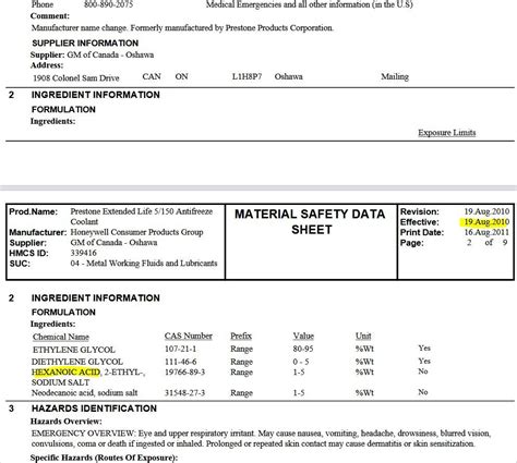 Basf Glysantin G Vs Dex Cool Havoline Xlc