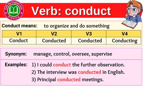 Conduct Verb Forms Past Tense Past Participle And V1v2v3