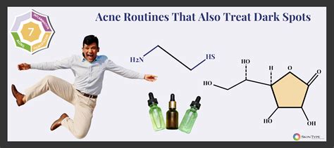 Best Acne Skin Care Routine Developed And Customized By Dermatologists