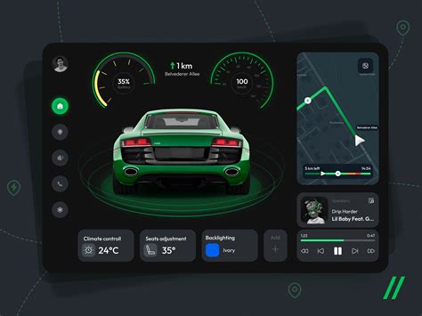 Electric Car Dashboard Artofit