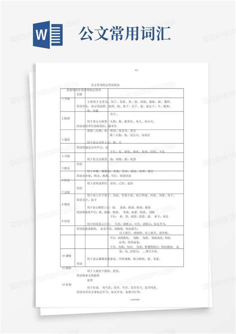 公文常用词汇word模板下载编号qwarkmjz熊猫办公