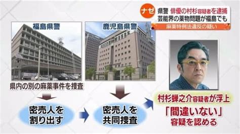 大河ドラマ出演俳優村杉蝉之介容疑者 麻薬特例法違反の疑いで逮捕福島県 2023年12月11日掲載 ライブドアニュース