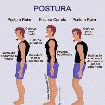 Portf Lio De Educa O F Sica Narrativa Atividades Realizadas Em