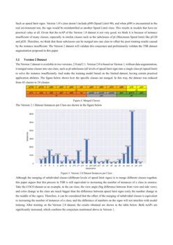 Traffic Sign Recognition Dataset and Data Augmentation | DeepAI