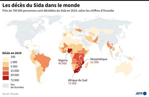 Sida Des Dizaines De Pays Ont Atteint Ou Dépassé Les Objectifs De L Onu Sciences Et Avenir