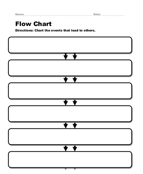 10+ Flow Chart Templates - Word, PDF