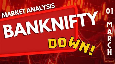 Market Analysis Banknifty Nifty Price Action Levels🔥1st March Youtube