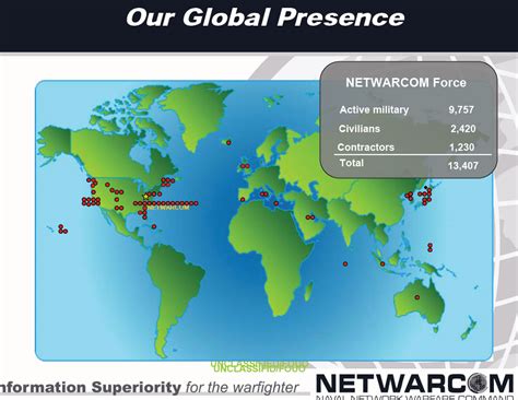 Naval Network Warfare Command Brief Public Intelligence