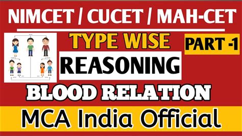 BLOOD RELATION NIMCET CUCET MAH CET ALL MCA EXAM BLOOD RELATION