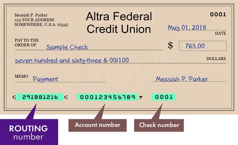 Altra Federal Credit Union Search Routing Numbers Addresses And