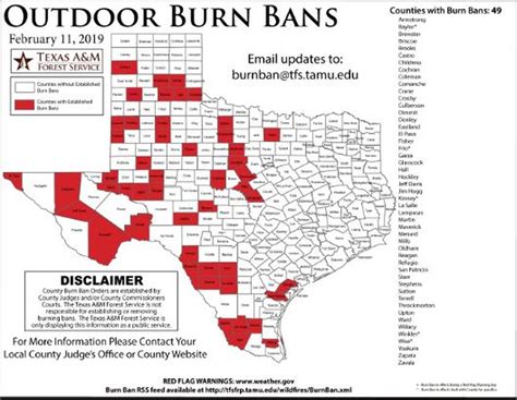 Burn Ban Map Of Texas - Printable Maps