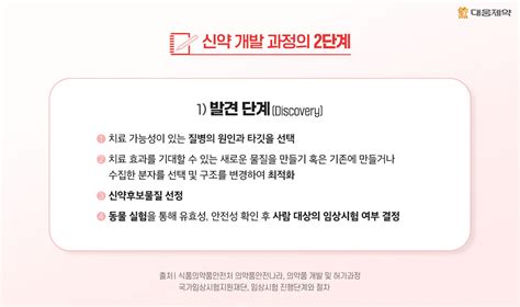 ‘1만분의 1의 확률 신약 개발 2년 연속 성공한 대웅제약 신약 개발이 지닌 가치를 말하다 대웅제약 뉴스룸