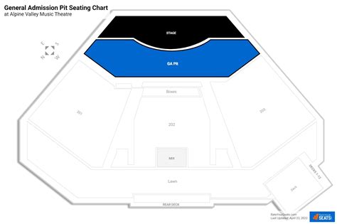 Alpine Valley Music Theatre Seating Chart