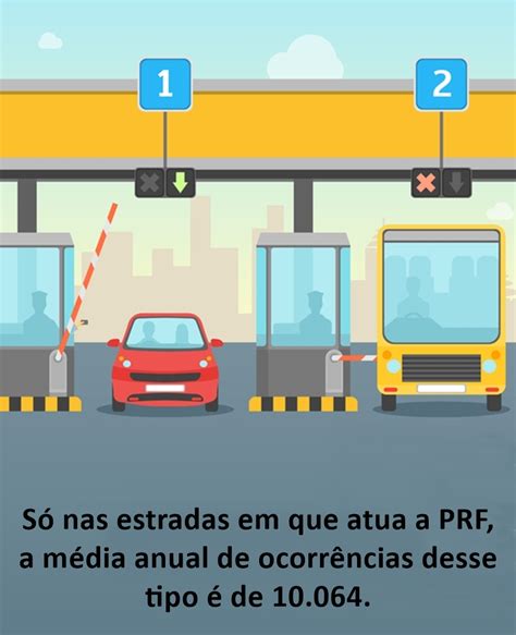 STJ define em recurso repetitivo que concessionárias de rodovias