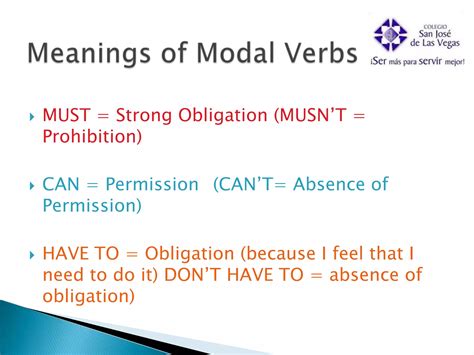 Modal Verbs Of Obligation Permission Prohibition Ppt