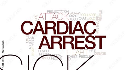 Cardiac Arrest Animated Word Cloud Text Design Animation Kinetic