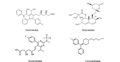 Chemical Structures Of Hmg Coa Reductase Inhibitors And Levocetirizine