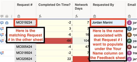 Stumped On What Formula To Use — Smartsheet Community