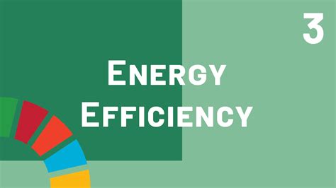 Energy Efficiency Aalborg University