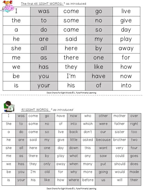 Jolly Phonics Ie Word List Jjolly Phonics Cards | Hot Sex Picture